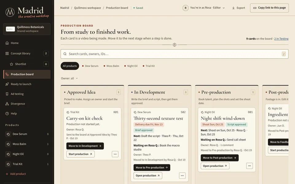 The production board in Codex Madrid.